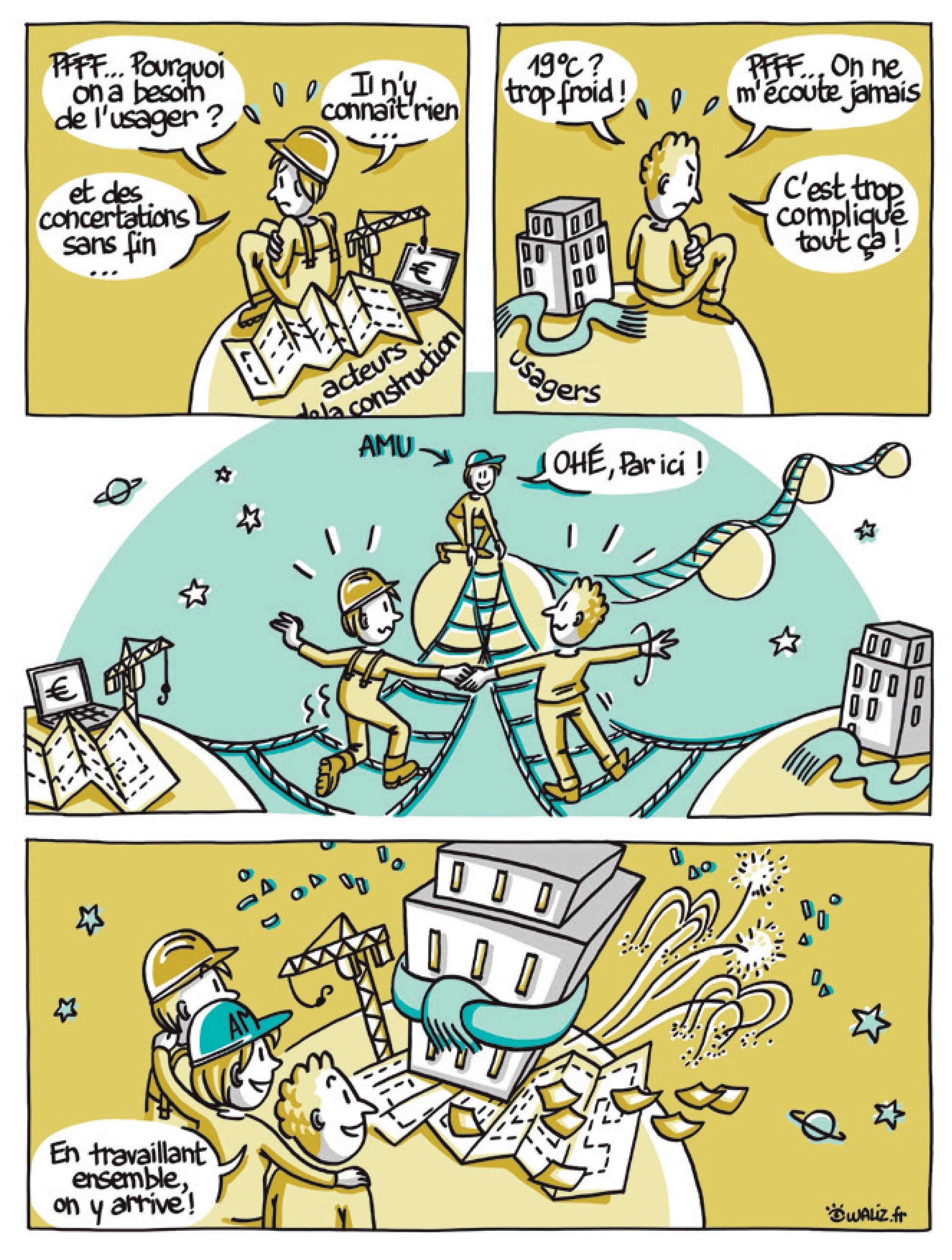 Infographie, description en suivant
